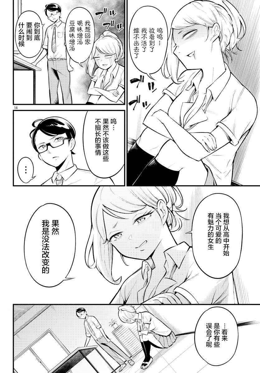 第14页