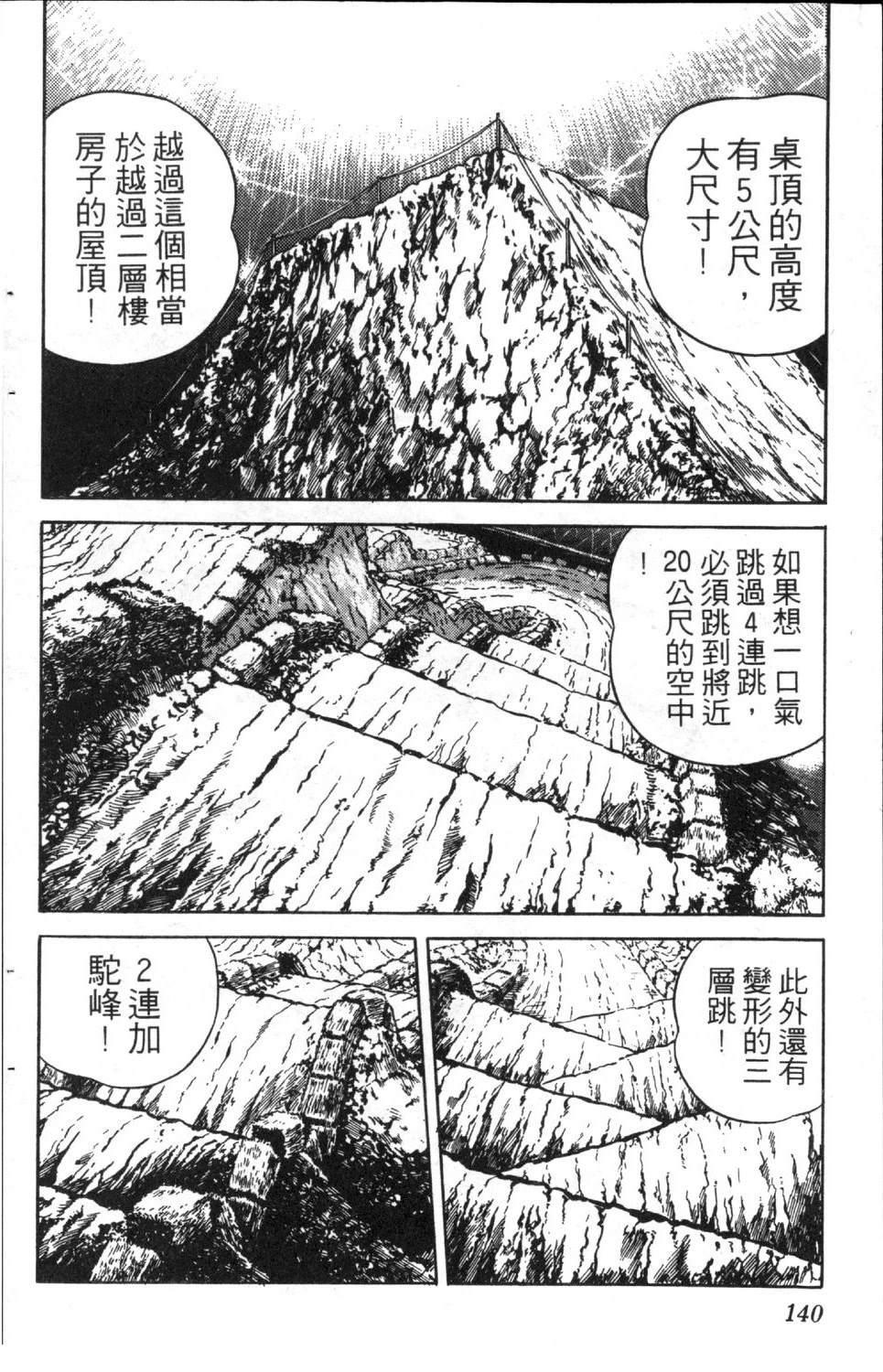 第142页