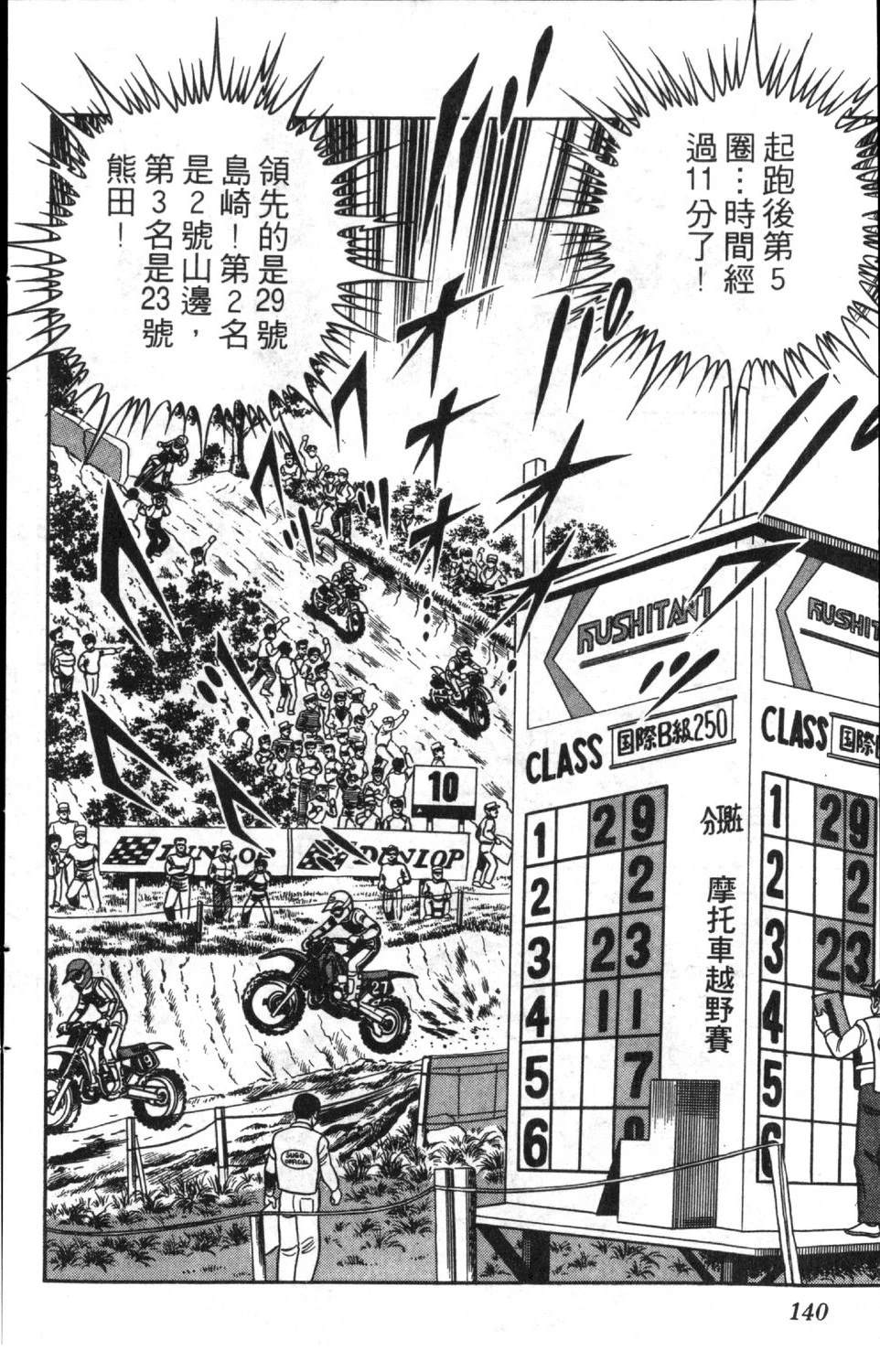 第142页