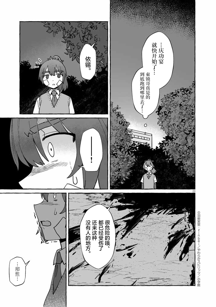 第23页