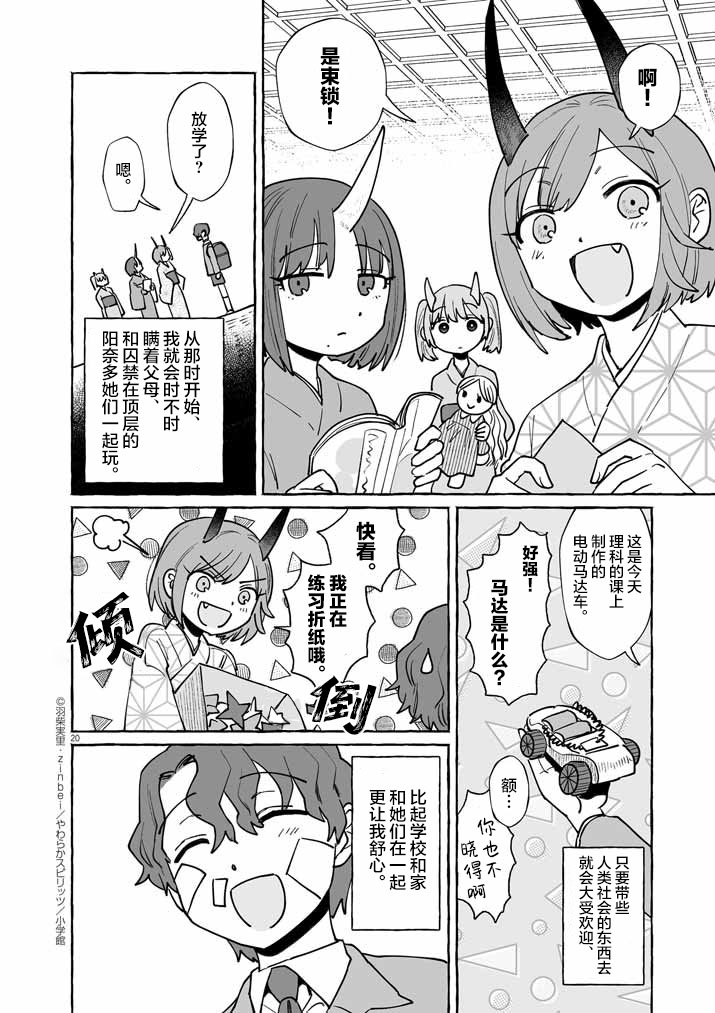 第19页
