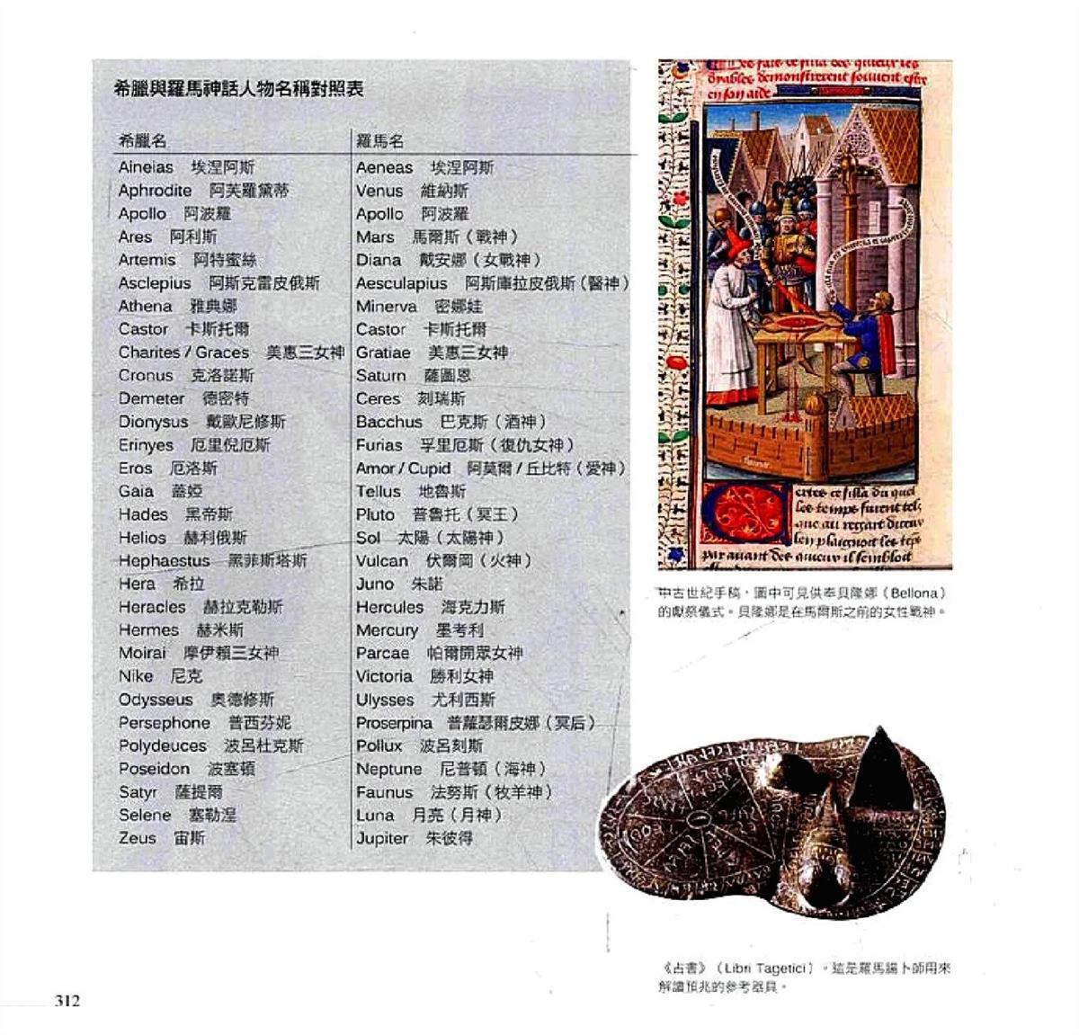 第314页