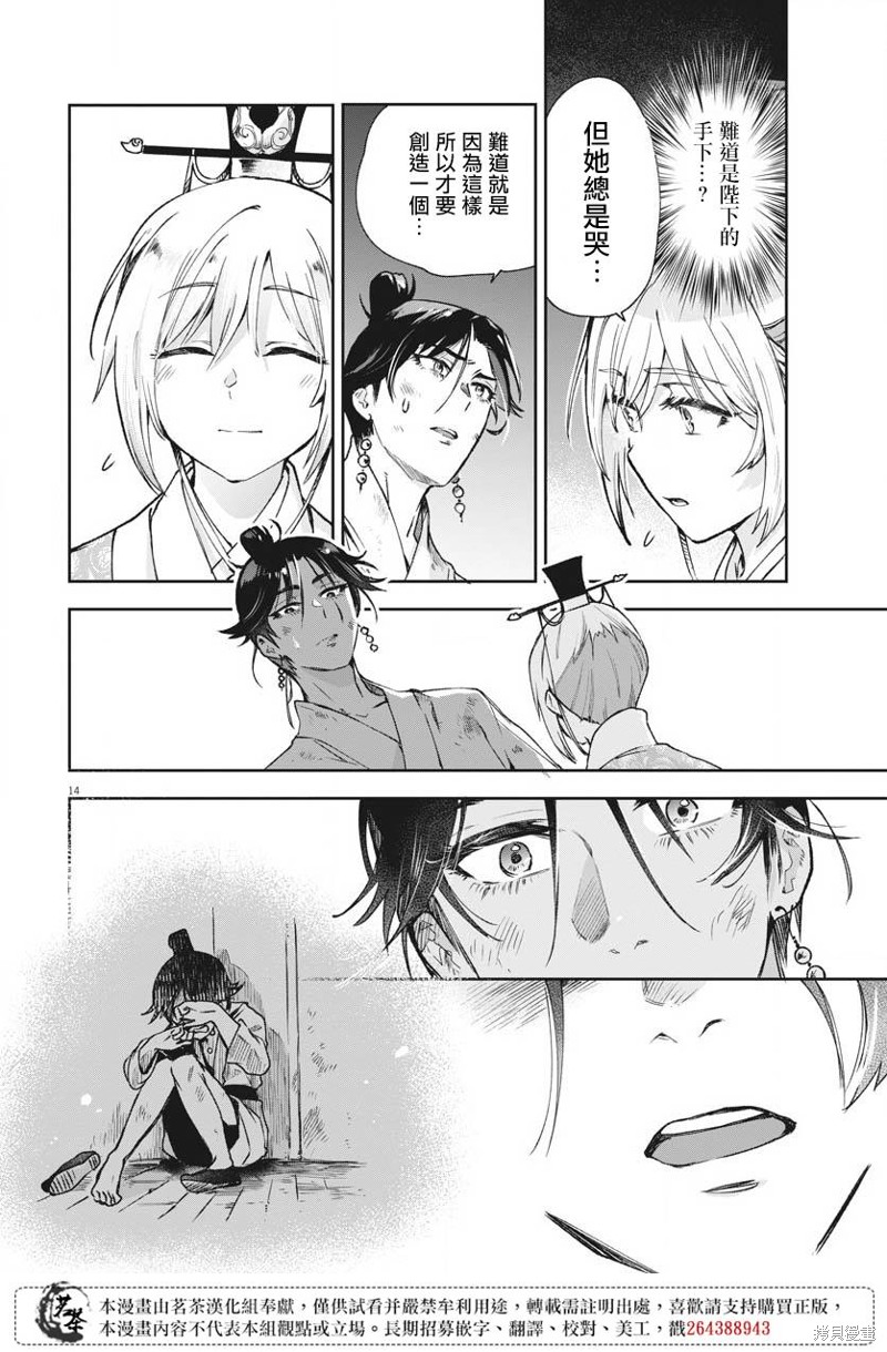 第14页