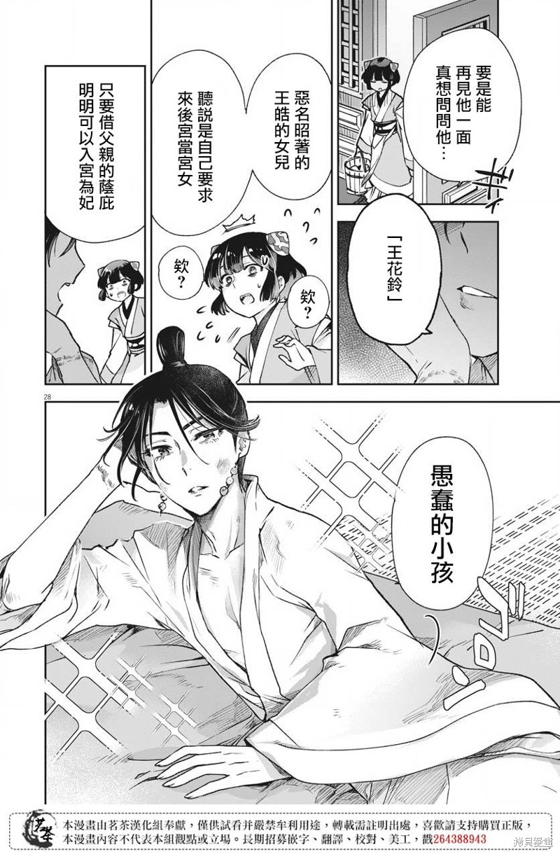 第28页