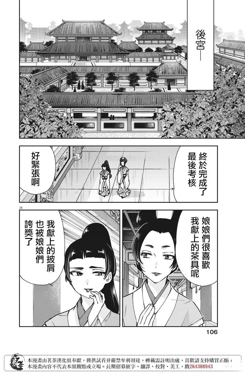 第28页