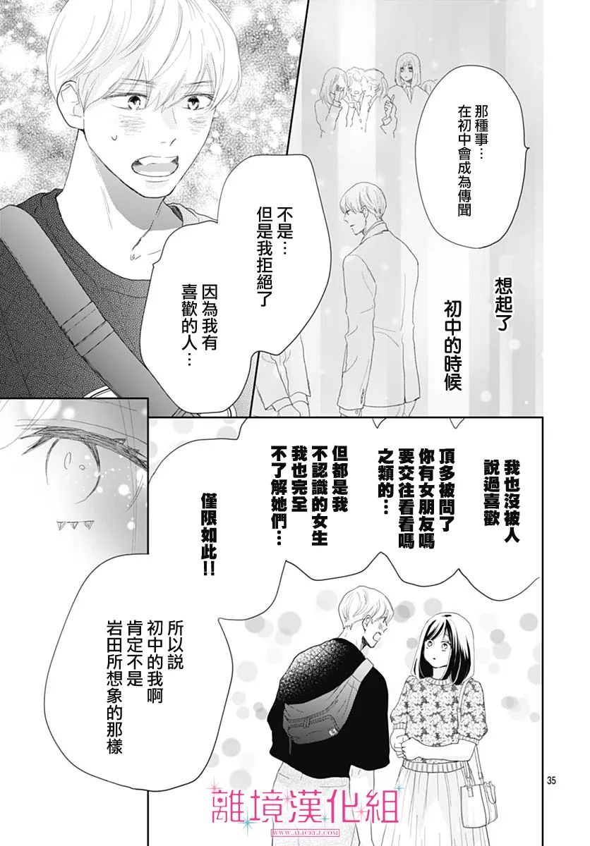 第35页