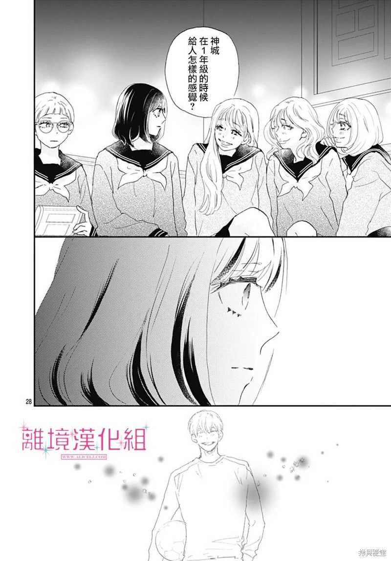 第28页