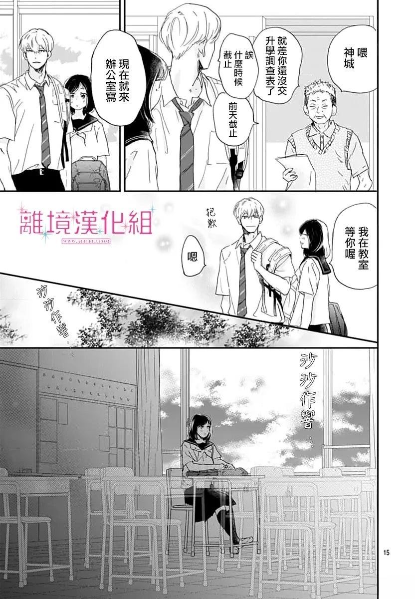 第15页