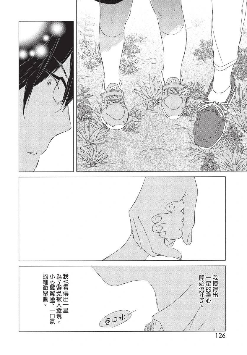 第128页