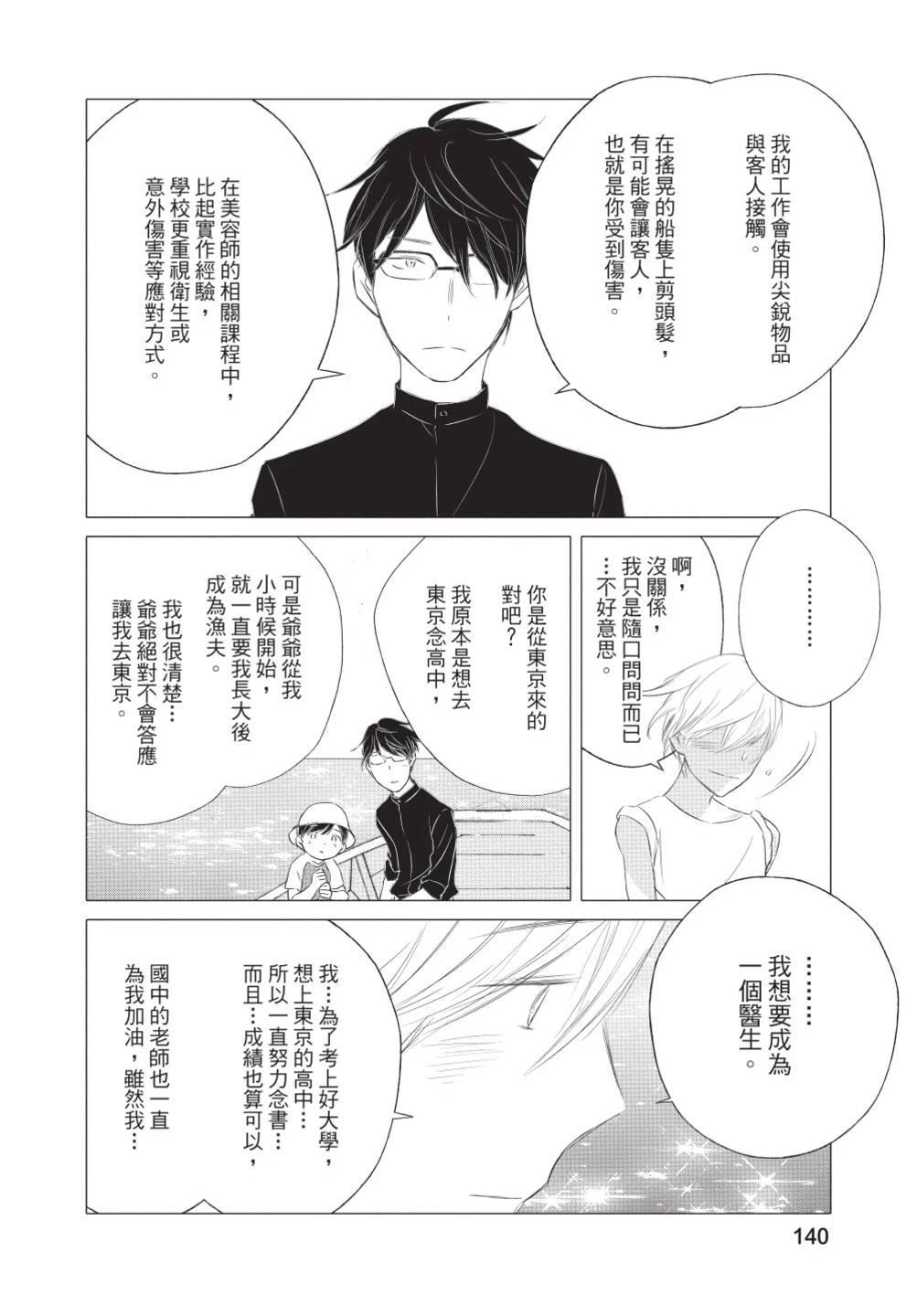 第141页