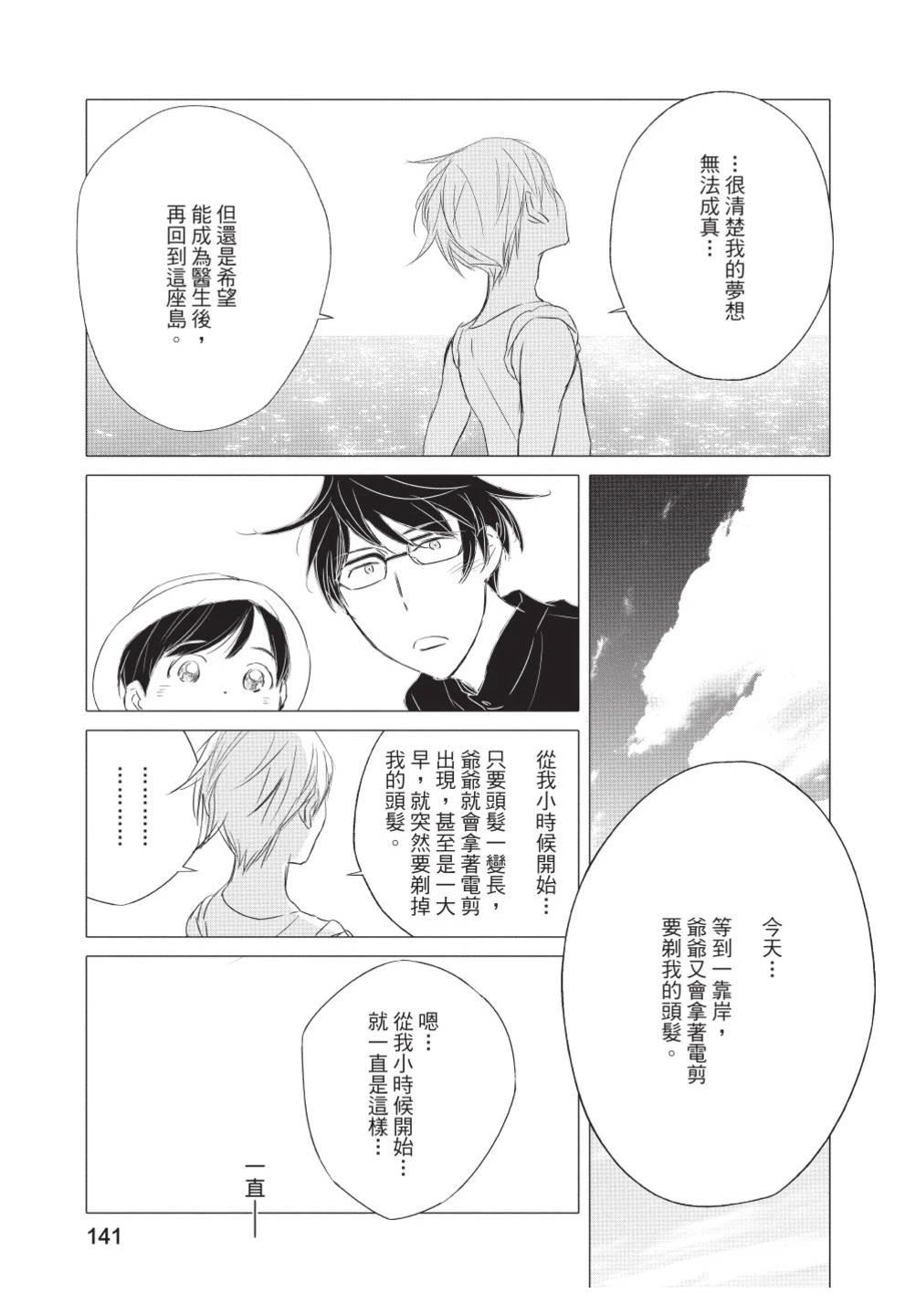 第142页