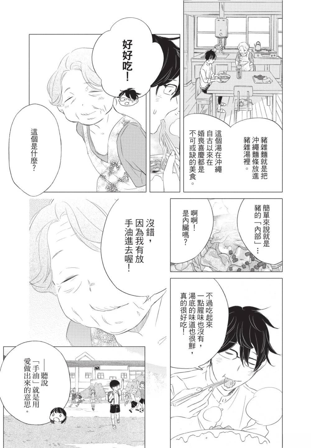 第194页